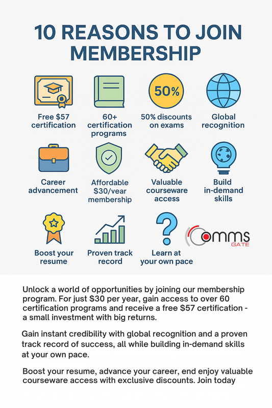 SkillUp Challenge Standard Membership