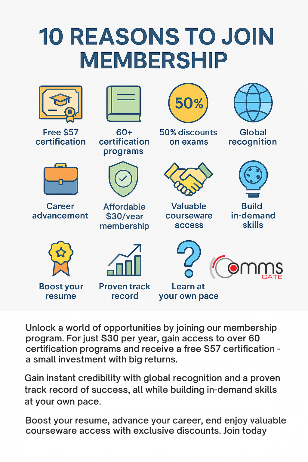 SkillUp Challenge Standard Membership