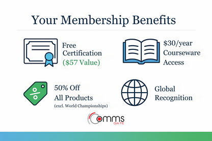 SkillUp Challenge Standard Membership