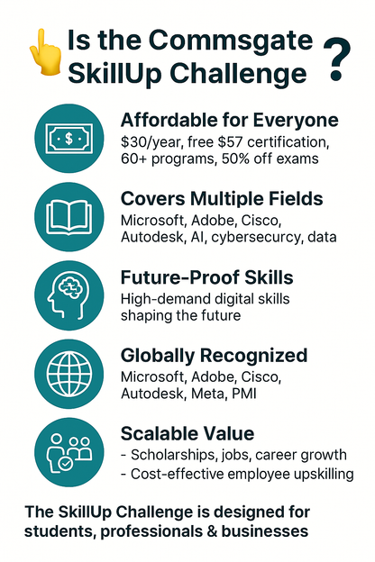 SkillUp Challenge Standard Membership